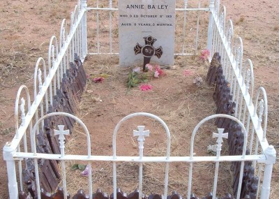 Annie Bailey 15/06/1888 - 18/10/1898